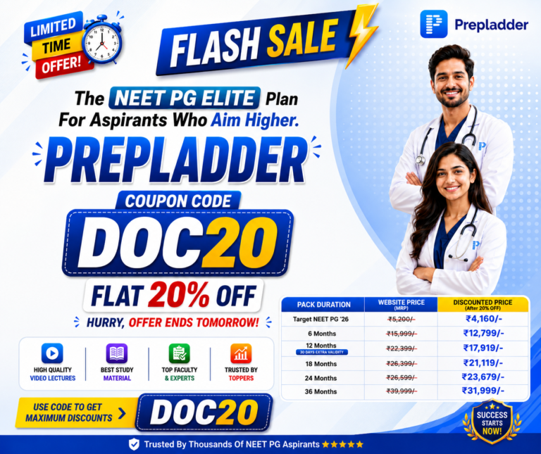 PrepLadder NEET PG Plan Discount Coupon Code 2026 | Get Flat 20% OFF with DOC20