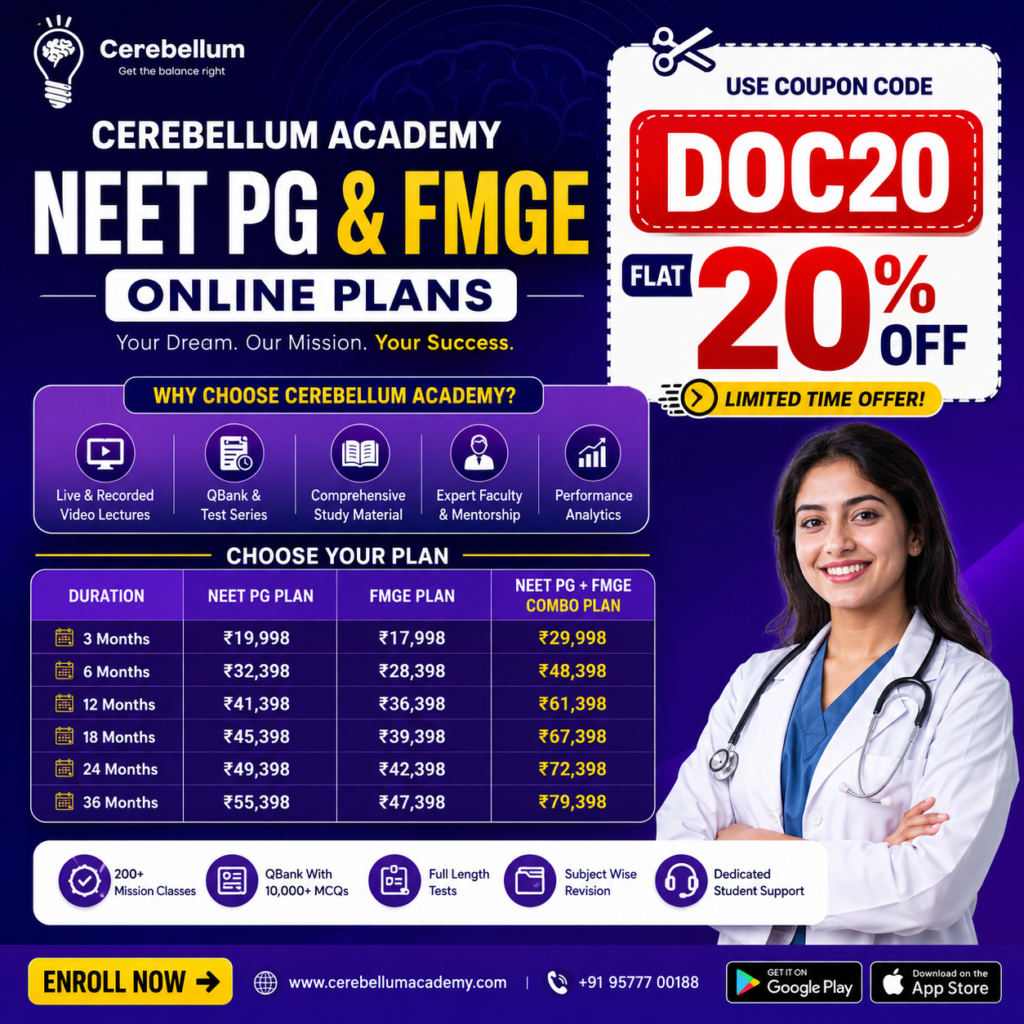 Cerebellum Academy Coupon Code DOC20